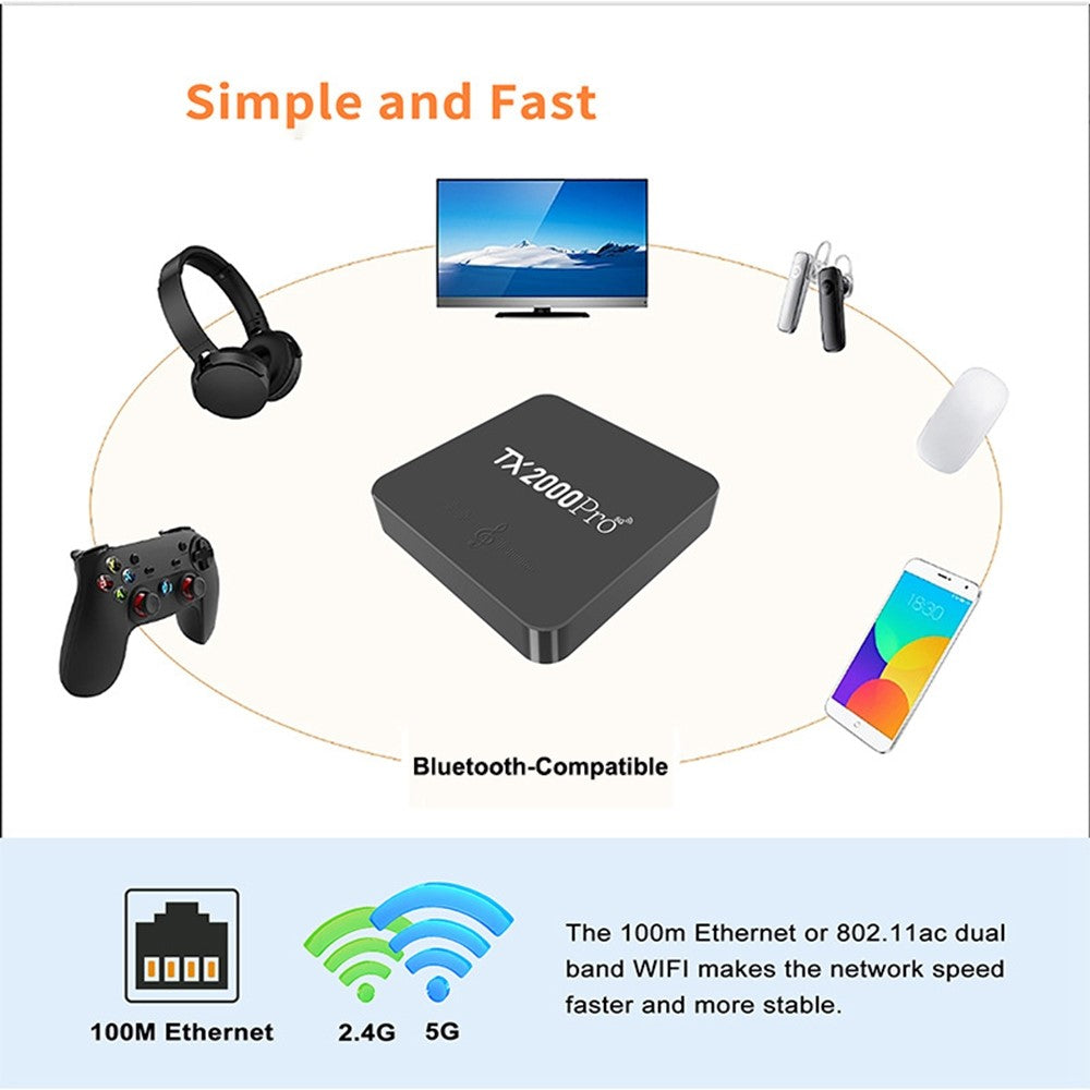 TX2000Pro 16+256GB Android TV Box 4K UHD Quad Core A53 Dual WiFi BT5.0 Media Player for Home Entertainment