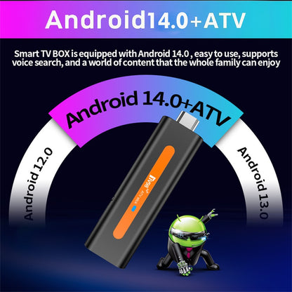 TV98 ATV H618 2+16GB Android 14 TV Stick 8K Dual-Band WiFi Media Player