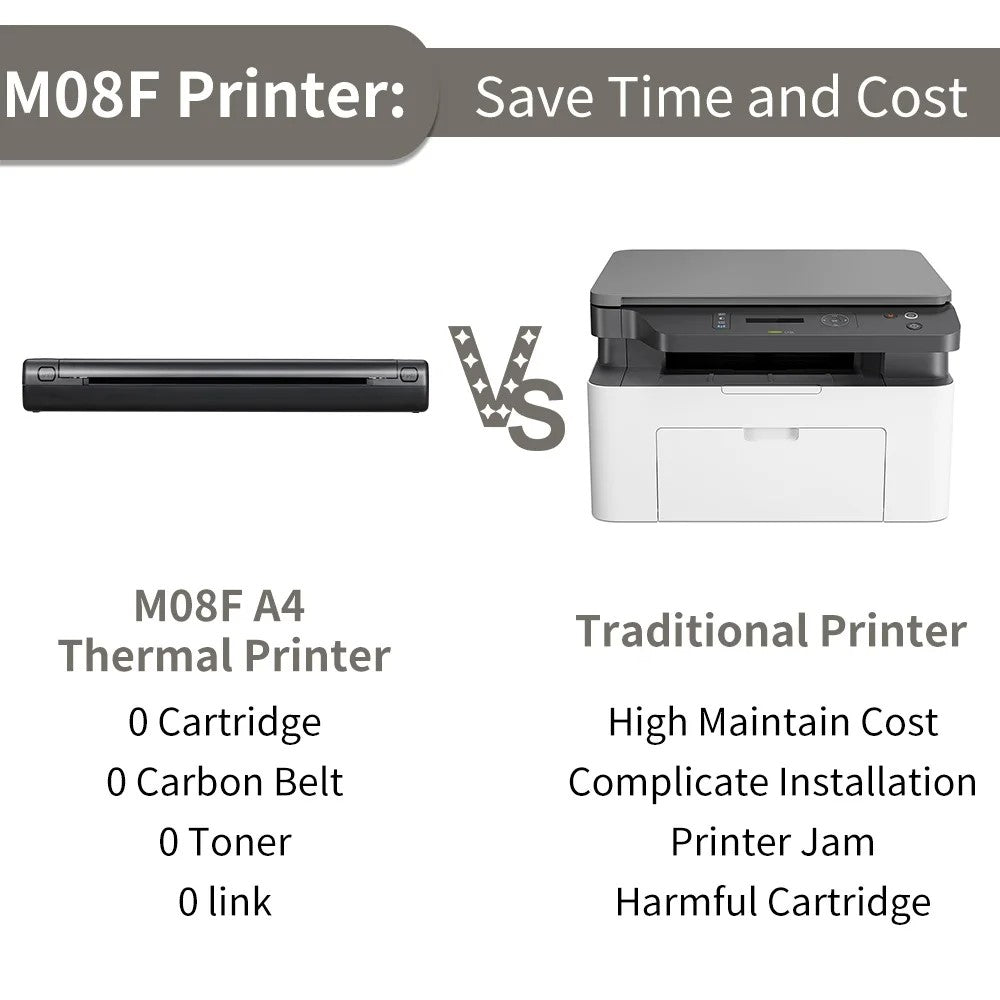PHOMEMO M08F Bluetooth-compatible Inkless Thermal Printer Document Contract A4 Paper Printer, A4 Version / 210mm Print Width