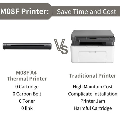 PHOMEMO M08F Bluetooth-compatible Inkless Thermal Printer Document Contract A4 Paper Printer, A4 Version / 210mm Print Width