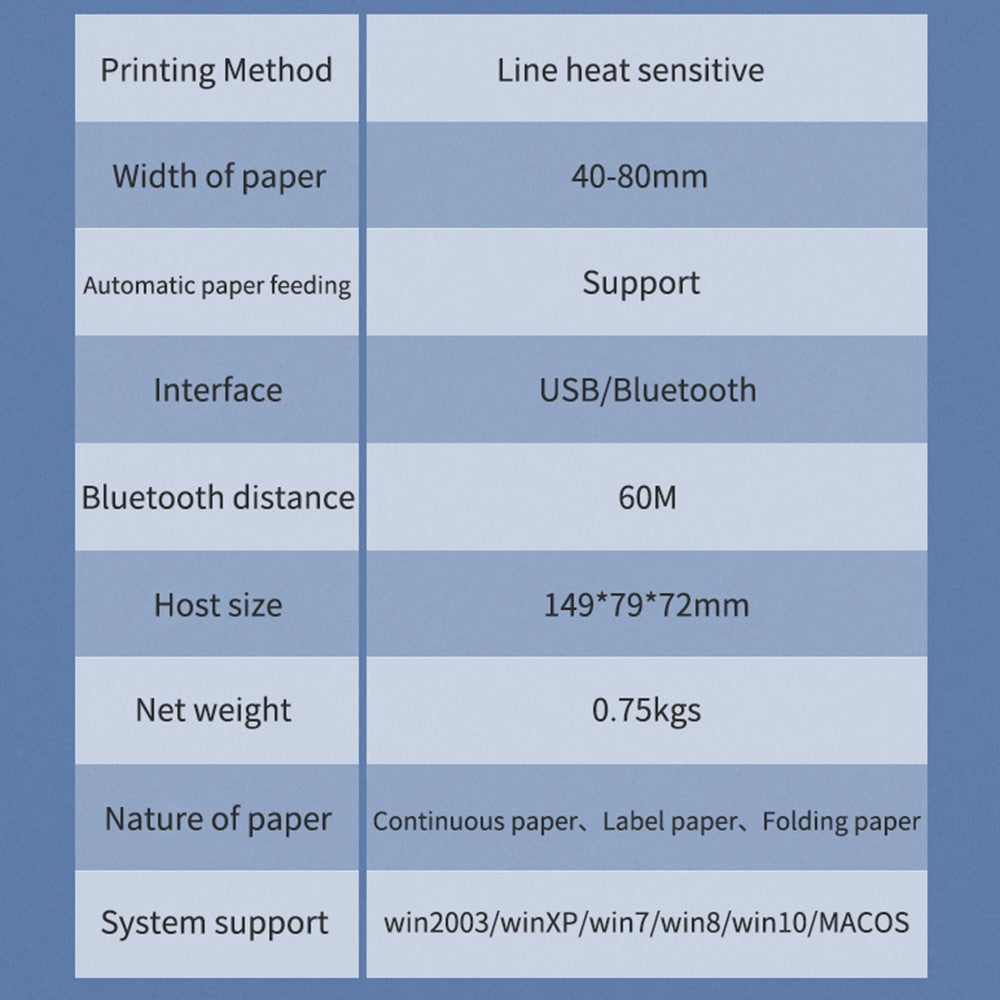 TDL401H USB Computer Thermal Label Printer Receipt Printing Tool