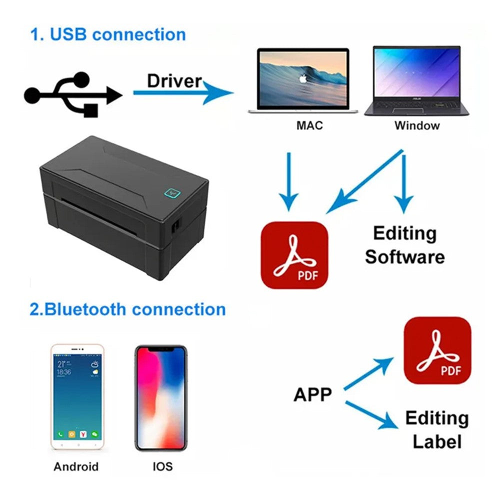 MARKLIFE D100 Mini Bluetooth-compatible Thermal Shipping Label Printer Barcode Printing Device
