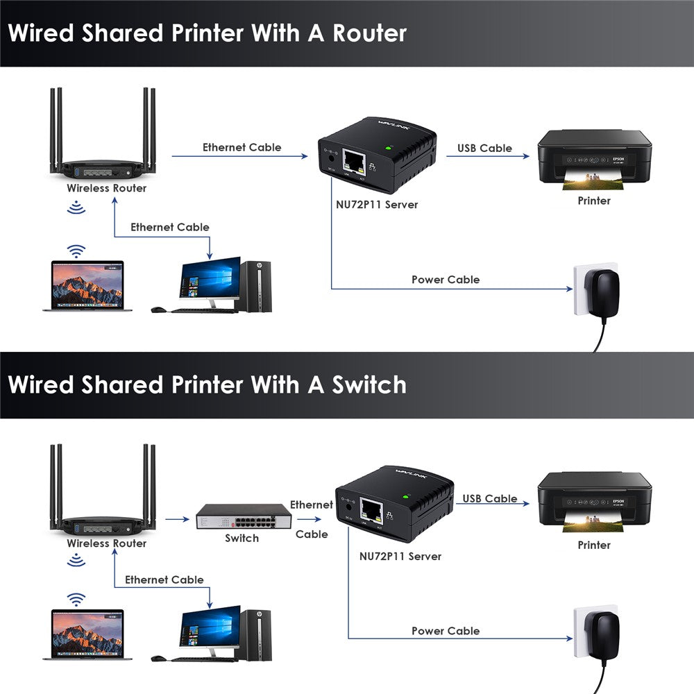 WAVLINK NU72P11 USB 2.0 Ethernet Network Printer Power Adapter 100Mbps Network Print Server