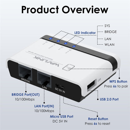 WAVLINK NU516U1 Wireless USB Print Server with 10 / 100Mbps LAN / Bridge WiFi USB2.0 Wireless Printer Server