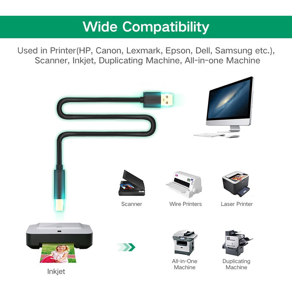 UGREEN 10362 15m USB2.0 Printer Cable with Amplifier Extender USB Printer Cord Support 480 Mbps Data Transfer Compatible with Mac/HP/Canon/Dell/Xerox/Samsung