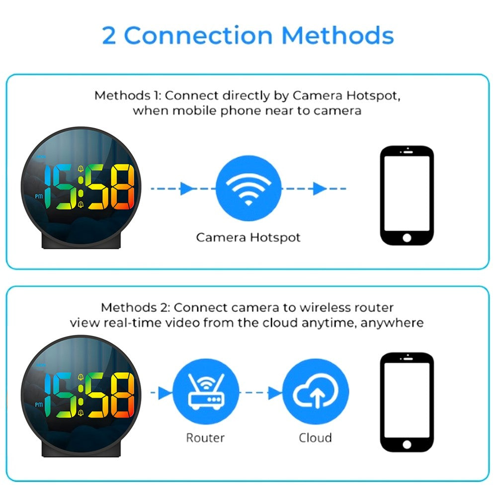 Multifunction WiFi Smart Clock Camera Baby Pet Monitor for Home Security