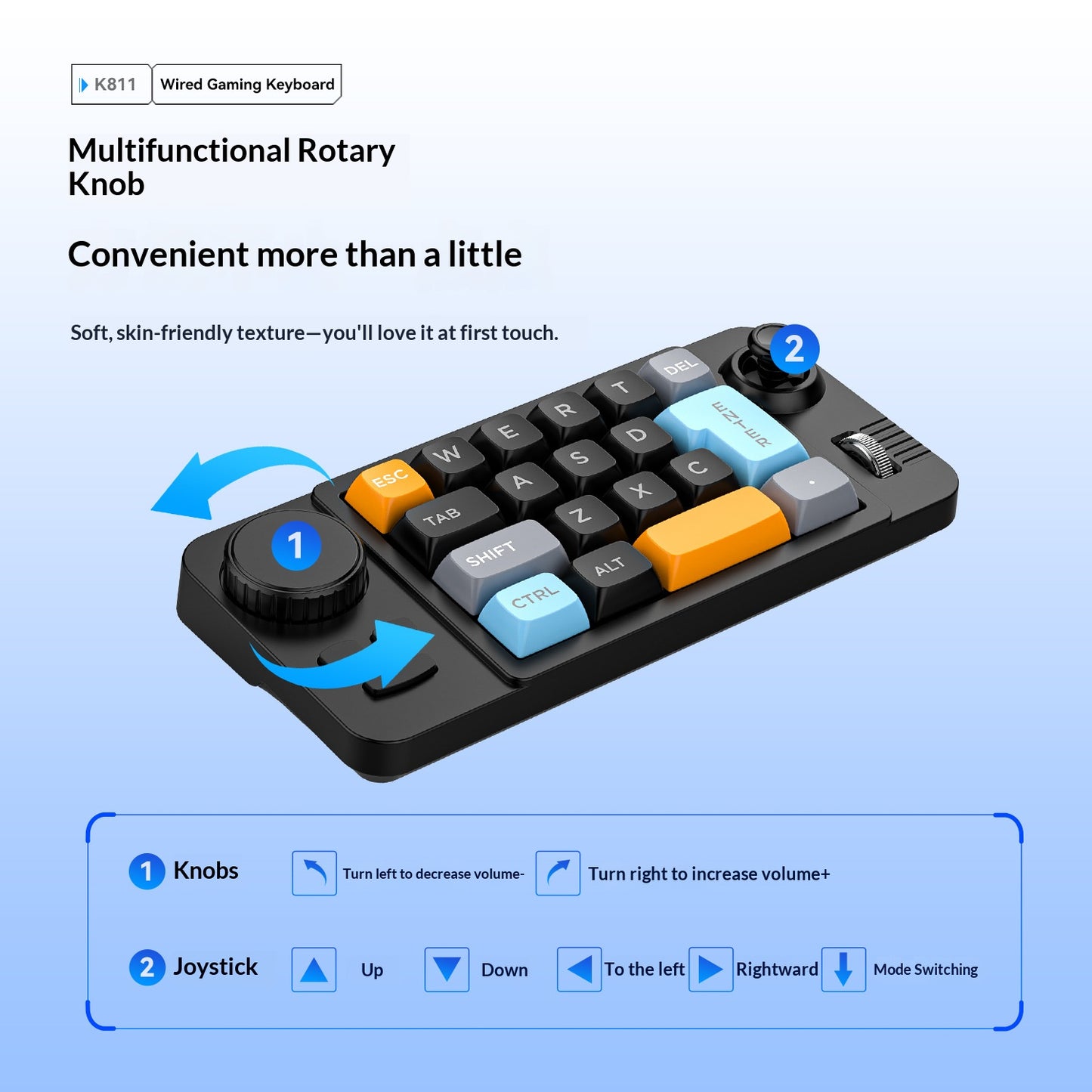 19-Key Hot-Swappable Mechanical Gaming Keyboard Wired Keyboard with RGB Backlit