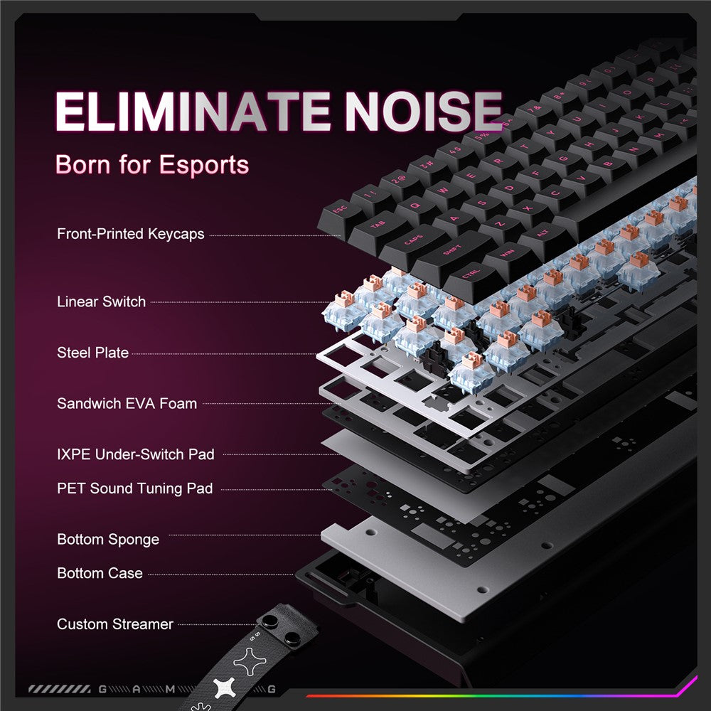 ONIKUMA MT603 68 Keys Mechanical Keyboard Three Modes 2.4GHz Wireless Gaming Keyboard