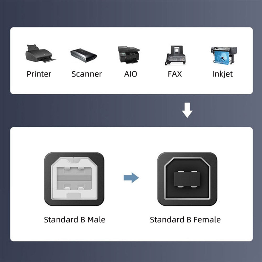 U2-038-BM002 4Pcs / Set USB 2.0 Type-B Male to Female Extension Adapter Horizontal Vertical Angled 90 Degree for Printer Scanner