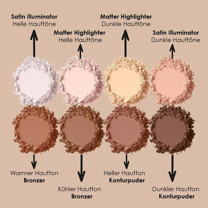 NYX Professional Makeup Highlight & Contour Pro Palette, Puder Konturen Kit, 8 Verblendbare Matte Und Perlmutttöne