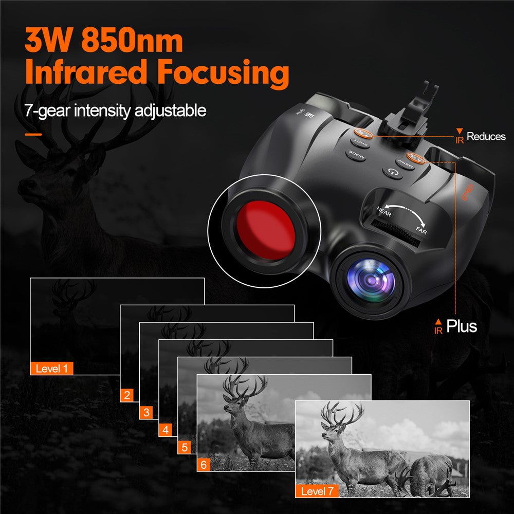 GTMEDIA N4 1080P HD Night Vision Binoculars 7 Level Brightness 5x Digital Zoom Outdoor Telescope