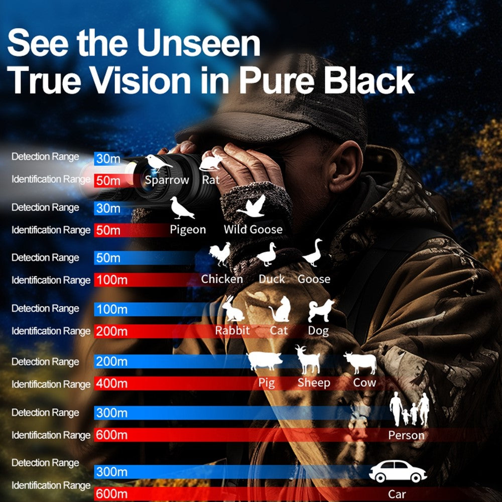 AC1000 Digital Night Vision Binoculars 1080P HD Infrared Scope 10X Zoom 3 inch Screen Telescope for Outdoor Hunting