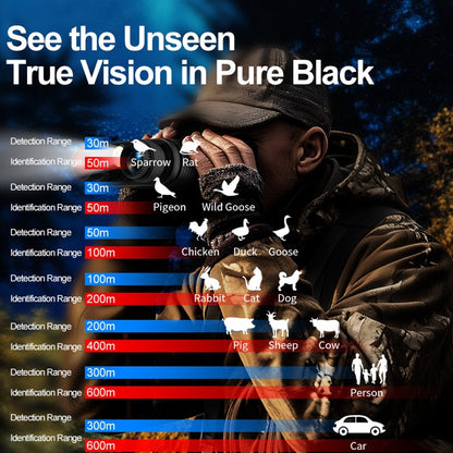 AC1000 Digital Night Vision Binoculars 1080P HD Infrared Scope 10X Zoom 3 inch Screen Telescope for Outdoor Hunting