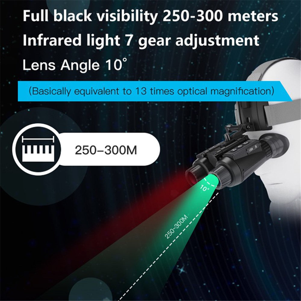 NV8300 Head-mounted Night Vision Naked Eye 3D Effect Binocular Night Vision Telescope Adjustable Interpupillary Distance