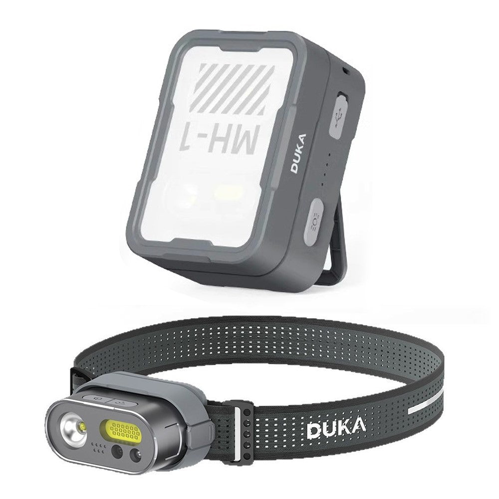 XIAOMIYOUPIN DUKA MH1 2Pcs Intelligent Sensor Headlamp 8 Modes Lightweight Head Light with Charging Case (Chinese Version)