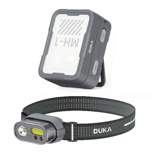 XIAOMIYOUPIN DUKA MH1 2Pcs Intelligent Sensor Headlamp 8 Modes Lightweight Head Light with Charging Case (Chinese Version)