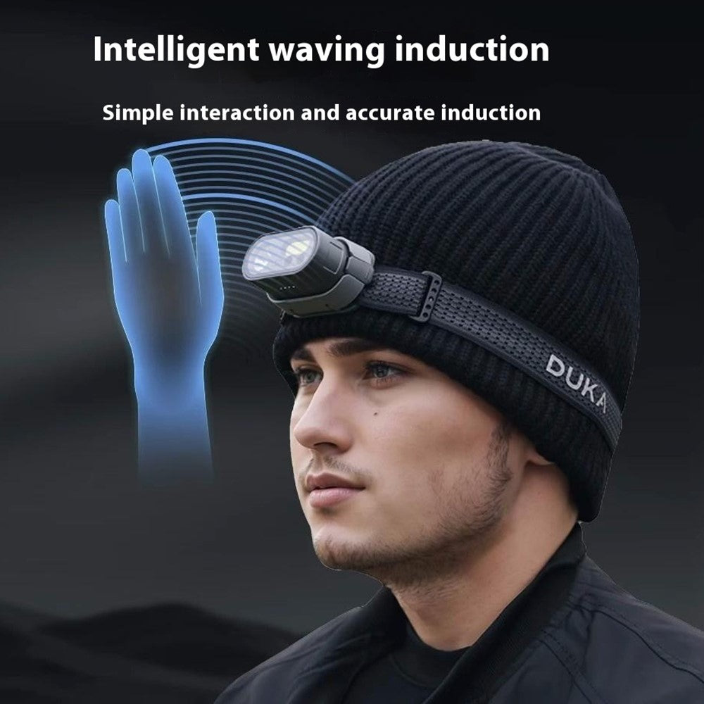 XIAOMIYOUPIN DUKA MH1 2Pcs Intelligent Sensor Headlamp 8 Modes Lightweight Head Light with Charging Case (Chinese Version)