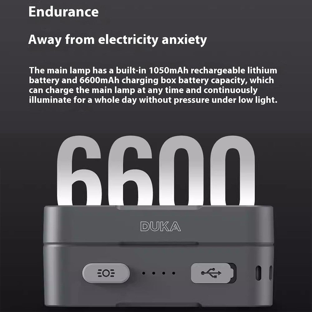 XIAOMIYOUPIN DUKA MH1 2Pcs Intelligent Sensor Headlamp 8 Modes Lightweight Head Light with Charging Case (Chinese Version)