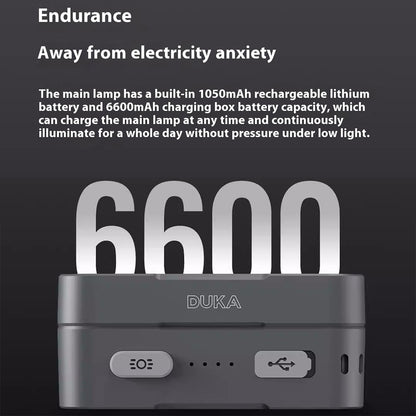 XIAOMIYOUPIN DUKA MH1 2Pcs Intelligent Sensor Headlamp 8 Modes Lightweight Head Light with Charging Case (Chinese Version)