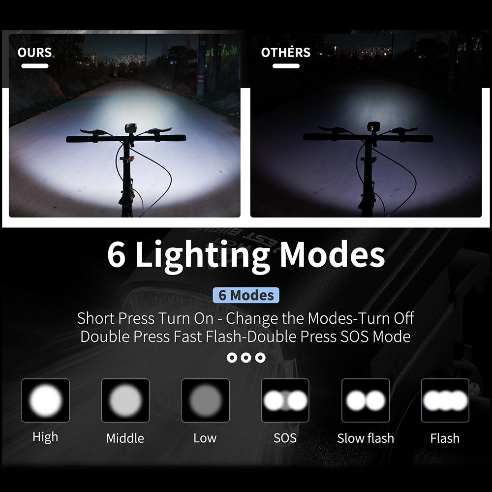 WEST BIKING YP0701295 1300LM Mountain Bike Headlight USB Rechargeable Flashlight