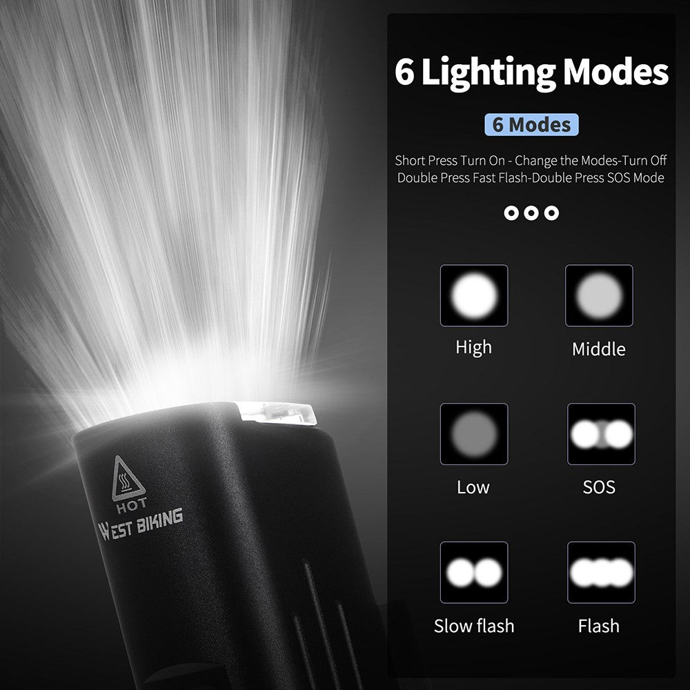 WEST BIKING YP0701295 1300LM Mountain Bike Headlight USB Rechargeable Flashlight