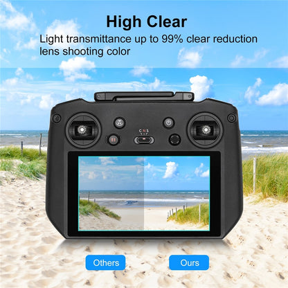 PULUZ PU826T For DJI RC Pro Remote Controller Screen Protector Tempered Glass Film
