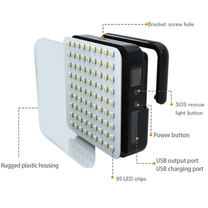 Portable LED Spotlight Work Light Outdoor Camping Fishing Repairing Lighting with 4 Modes