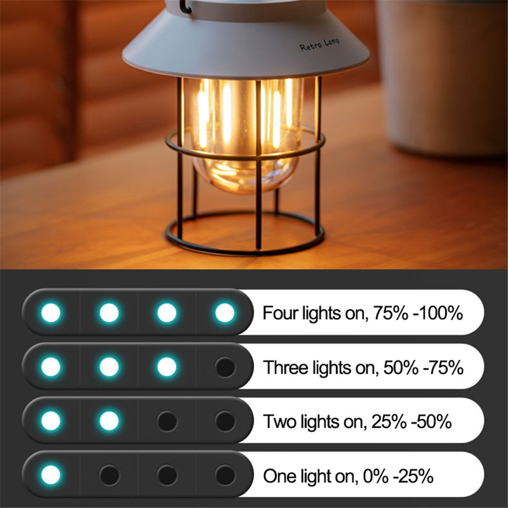 Vintage Iron Art Rechargeable Camping LED Light Portable Outdoor Tent Lantern Hanging Lamp
