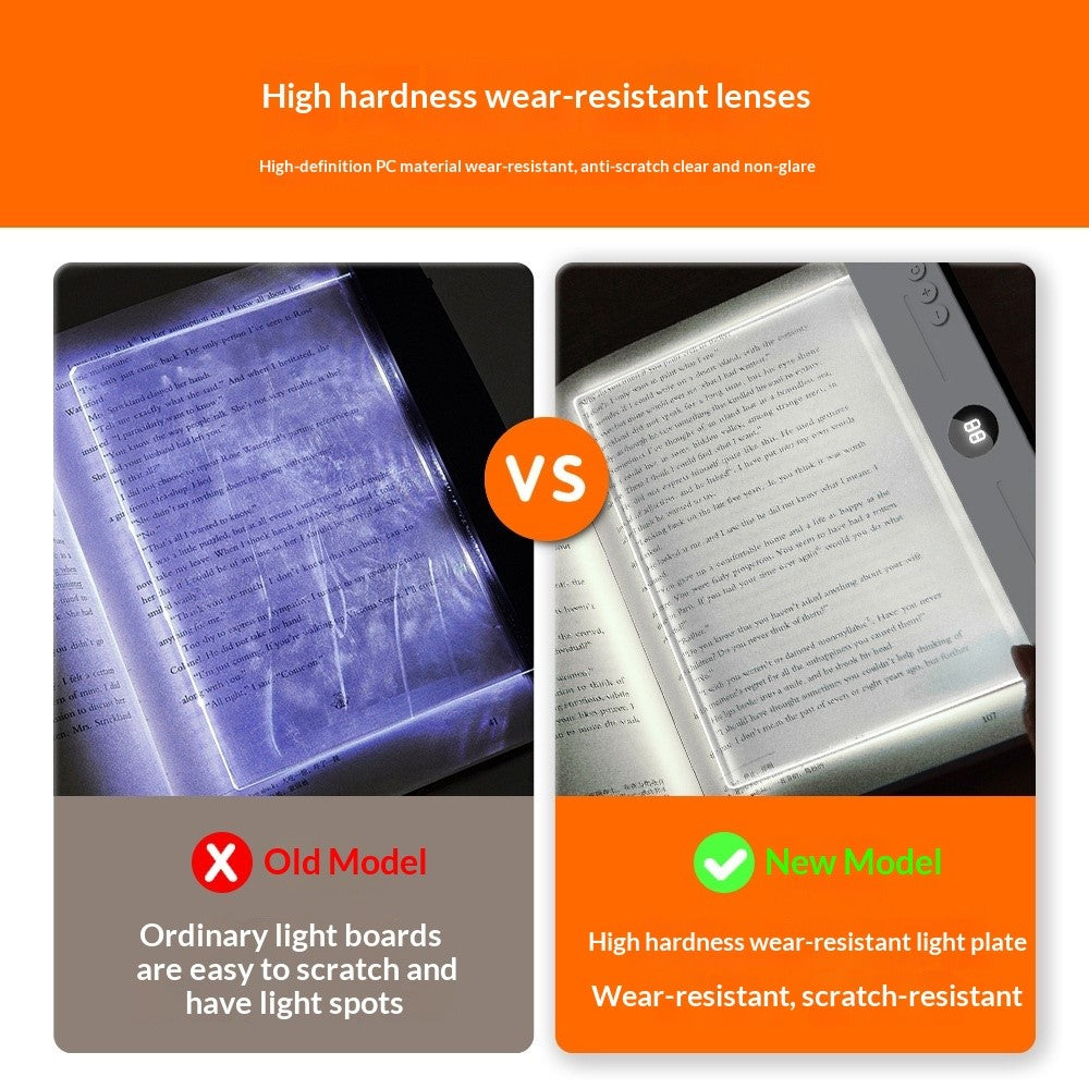 YSJ-019 Clear Acrylic Panel Flat Book Light Eye Care 3 Color Temperatures Stepless Dimming LED Bedside Lamp with Timer