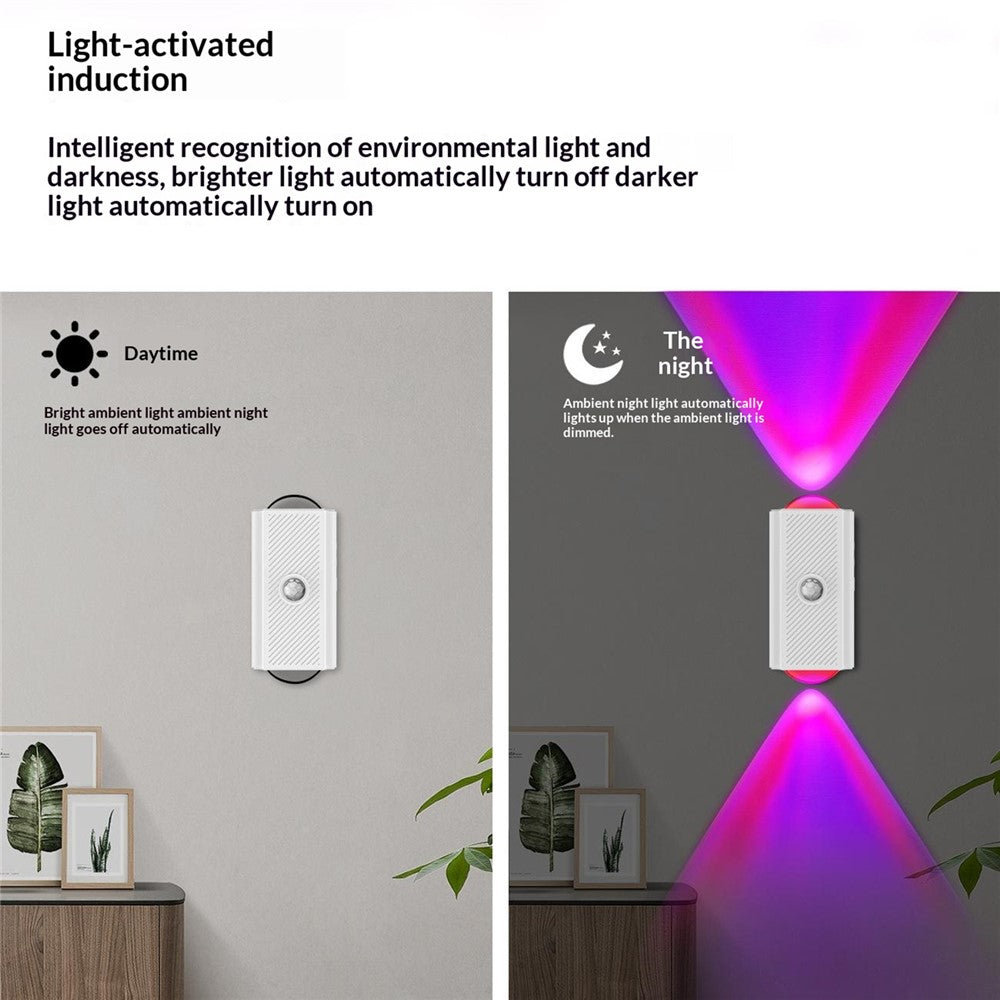 YSJ-010A 1Pc Smart Motion Sensor Night Light RGB Gradient Ambient Lighting Magnetic Wall Light for Corridor Stairs