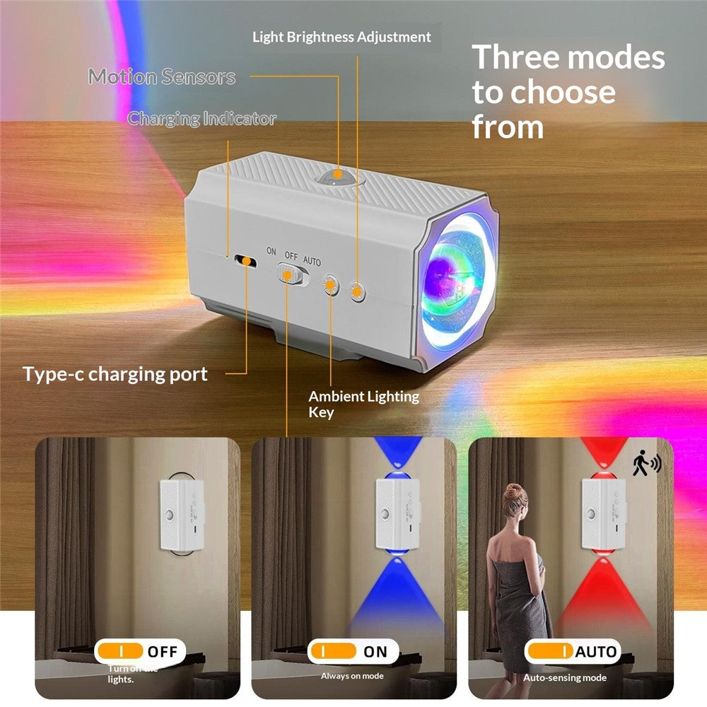 YSJ-010A 2Pcs Smart Motion Sensor Night Light RGB Gradient Ambient Lighting Magnetic Wall Light for Corridor Stairs