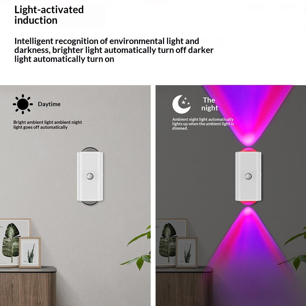 YSJ-010A 2Pcs Smart Motion Sensor Night Light RGB Gradient Ambient Lighting Magnetic Wall Light for Corridor Stairs