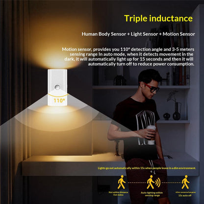 YSJ-010B 1Pc Smart Motion Sensor Wall Light Magnetic Rechargeable LED Night Light for Hallway Bedroom