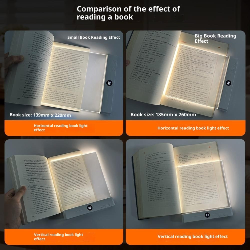 YSJ-019 Plus 2 in 1 Eye Care Clear Acrylic Flat LED Book Light Stepless Dimming Night Lamp with 3 Color Temperatures and Timer