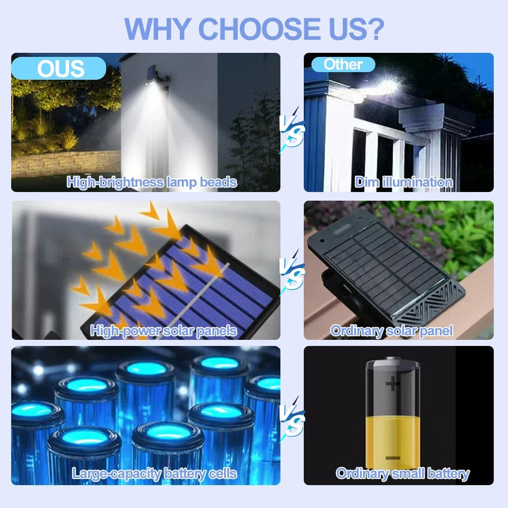 TJ-105 40-LED Solar Powered Clip On Light for Garden Waterproof Motion Sensor Lamp, Support USB Charging