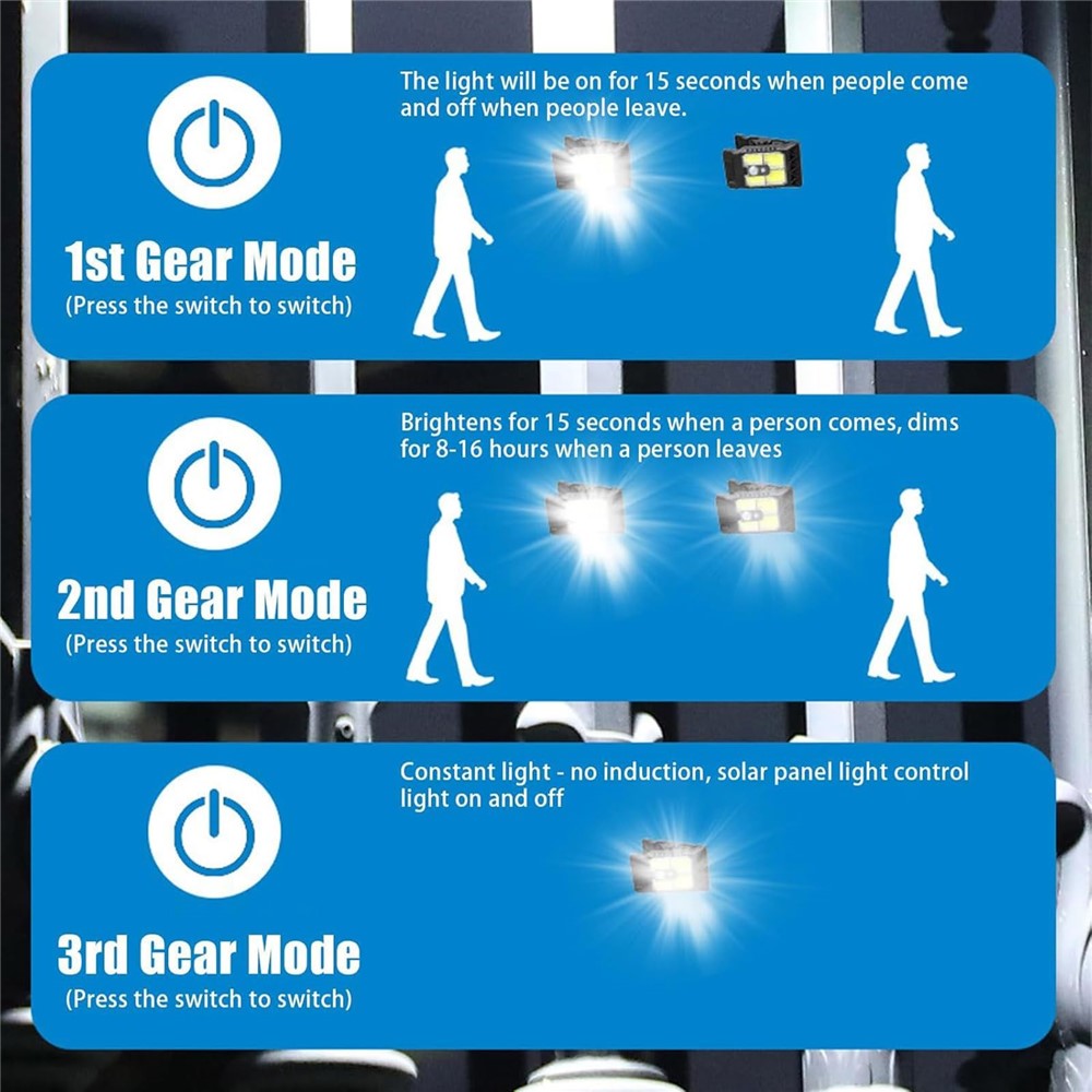 YD-21B Waterproof COB Motion Sensor Solar Light Clip-On Outdoor Wall Lamp for Garden Courtyard