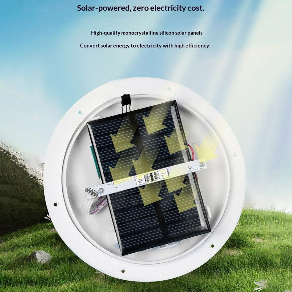 TG-JG06001 15cm Split Solar Street Light Lawn Lamp Remote Control Landscape Ambience Light for Garden Courtyard