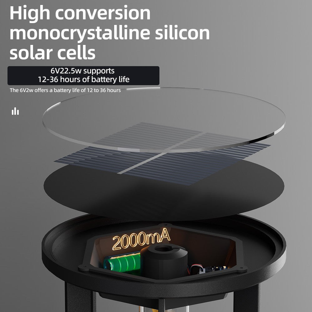 Solar Post Cap Light with Trophy Base Outdoor Waterproof Solar Powered Fence Gate Pillar Lamp