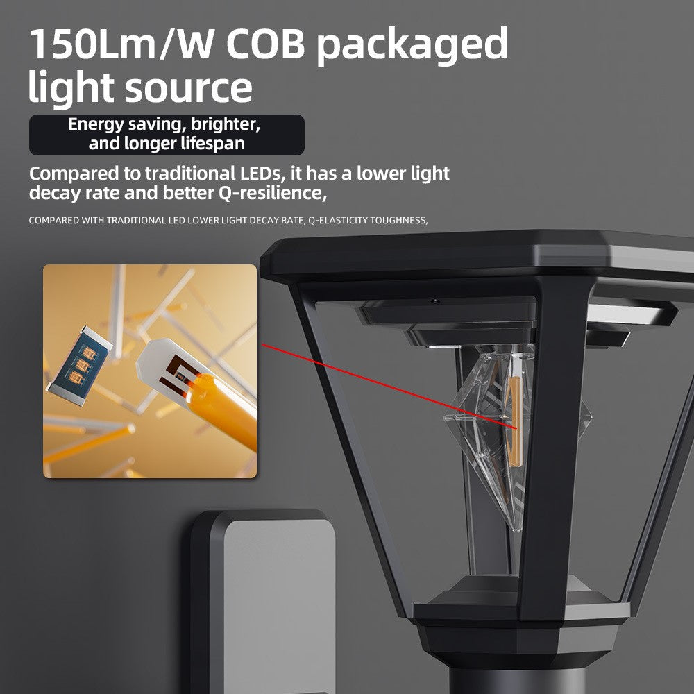Solar Powered Post Cap Light with Trophy Base 30W 2700K Warm White COB Outdoor Garden Pillar Landscape Lamp