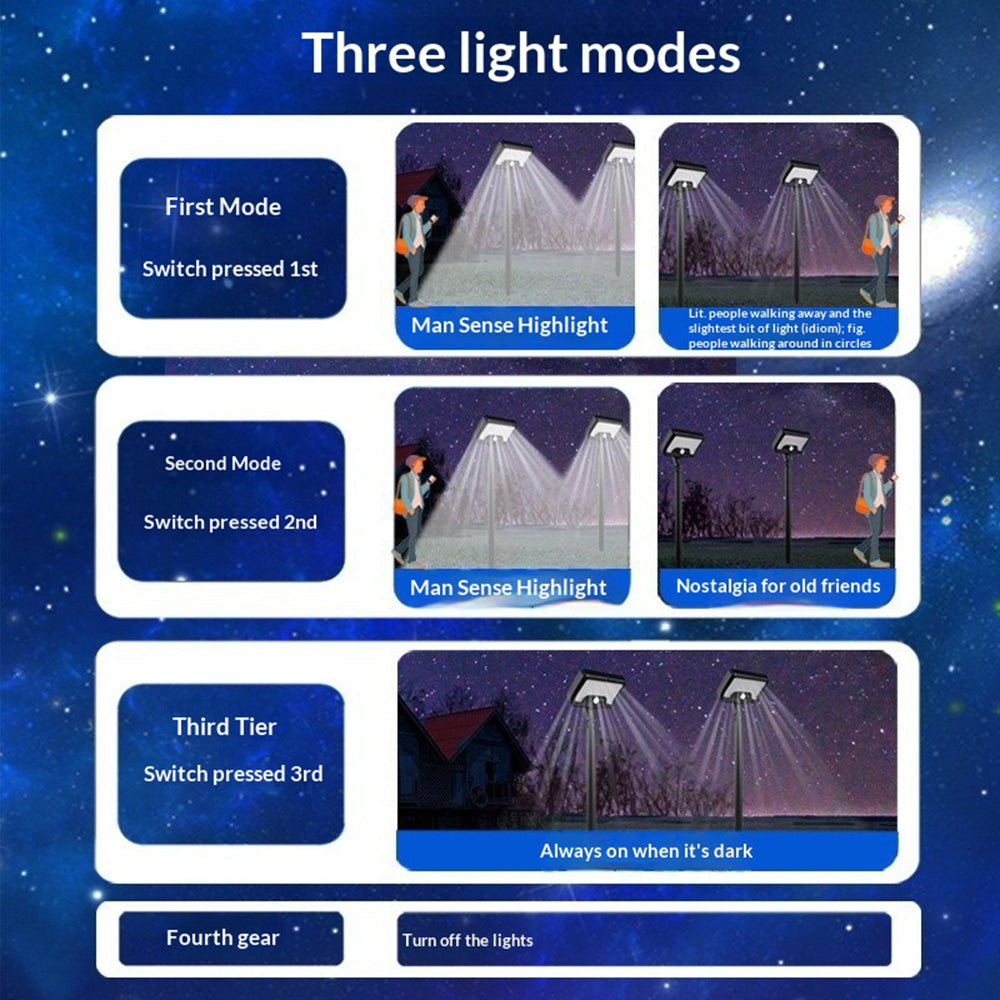 CCP0111 Motion Sensor Solar Path Light IP65 Waterproof 92-LED Garden Lawn Lamp for Outdoor Yard