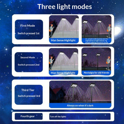 CCP0111 Motion Sensor Solar Path Light IP65 Waterproof 92-LED Garden Lawn Lamp for Outdoor Yard