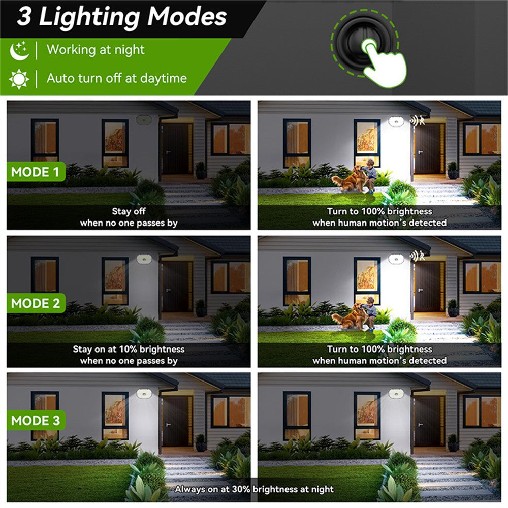 TG-TY17301 Solar Motion Sensor Wall Light 148 LED PIR Remote Control 3 Modes Security Light for Outdoor Garden