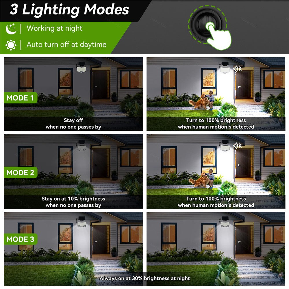 TG-TY19501 112-LED Solar Motion Sensor Wall Light 3 Modes Remote Control Waterproof Outdoor Security Light for Garden Patio