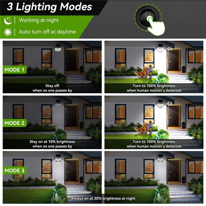 TG-TY19501 112-LED Solar Motion Sensor Wall Light 3 Modes Remote Control Waterproof Outdoor Security Light for Garden Patio