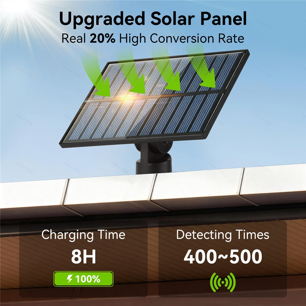 TG-TY19502 144-LED Solar Motion Sensor Wall Light 3 Modes Remote Control Waterproof Wall Lamp for Garden Patio