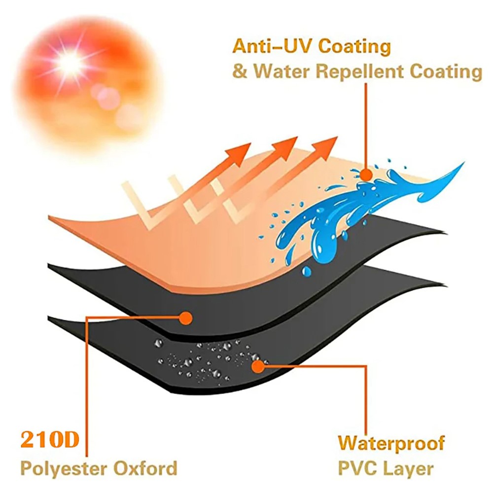 420D Oxford Fabric Waterproof BBQ Grill Cover UV Protection Outdoor Grill Cover with Windproof Drawstring, 127.5x105x53.3cm