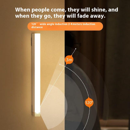 50cm Magnetic LED Strip Light with Motion Sensor for Cabinet, Wardrobe, Shoe Rack