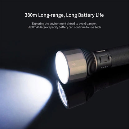 XIAOMIYOUPIN NEXTOOL Outdoor Flashlight Portable High Brightness Handheld Night Light with 5 Lighting Modes (Chinese Version)