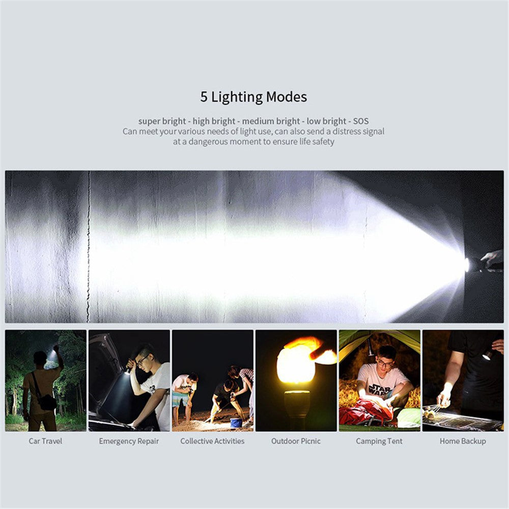 XIAOMIYOUPIN NEXTOOL Outdoor Flashlight Portable High Brightness Handheld Night Light with 5 Lighting Modes (Chinese Version)