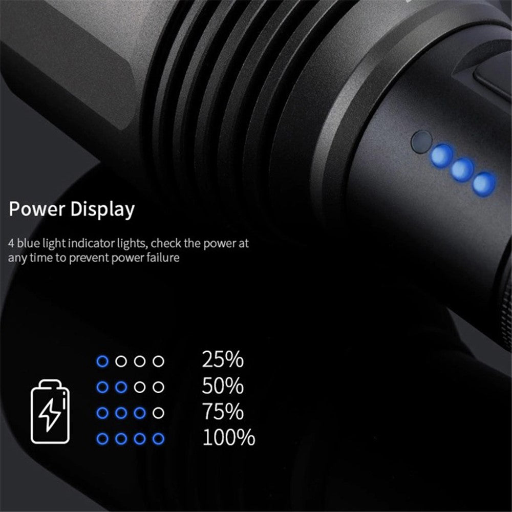 XIAOMIYOUPIN NEXTOOL Outdoor Flashlight Portable High Brightness Handheld Night Light with 5 Lighting Modes (Chinese Version)